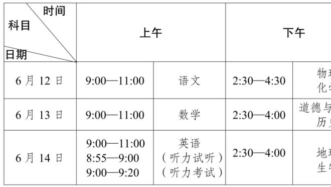 阿努诺比：我们在防守端打得很团结 我和球队的化学反应越来越好