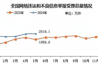 开云网址是什么截图2