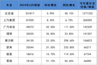 罗马诺：特尔施特根受伤后，巴萨信任二号门将佩尼亚